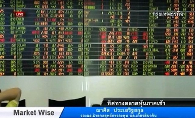 ทิศทางตลาดหุ้นไทยภาคเช้า 28 ก.พ.