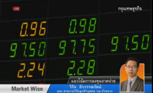 พลิกกลยุทธ์ลงทุนหุ้นภาคบ่าย14มี.ค.