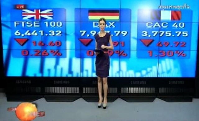 เกาะติดหุ้นโลก 20 มี.ค.