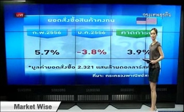 Market Warm UP 27 มี.ค.56