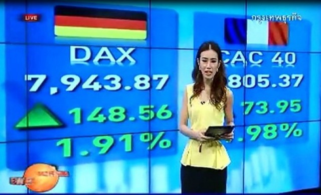 เกาะติดหุ้นโลก