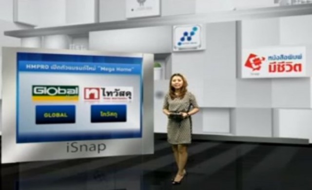 โฮมโปรตีตลาด Mega Home