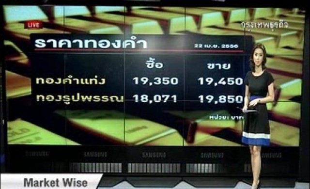 กลยุทธ์ลงทุนทอง-อนุพันธ์23เม.ย.56