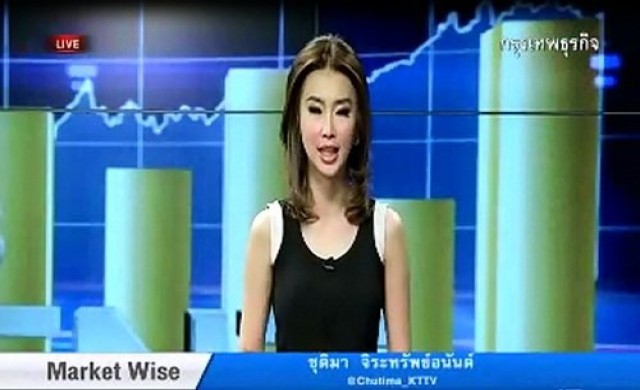 กลยุทธ์ลงทุนทอง-อนุพันธ์ 25 เม.ย.56