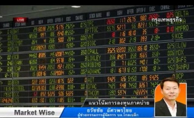 กลยุทธ์ลงทุนตลาดหุ้นภาคบ่าย 13 พ.ค.56
