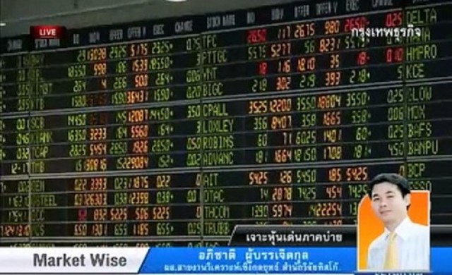 เจาะหุ้นเด่นภาคบ่าย 22 พ.ค.56