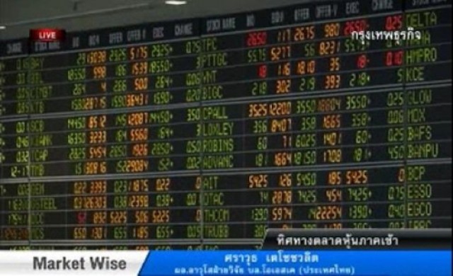 กลยุทธ์การลงทุนหุ้นไทย28พ.ค.56