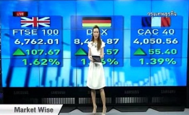 Market Warm Up 29พ.ค.56