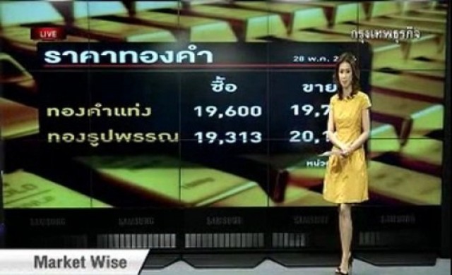 กลยุทธ์ลงทุนทอง-อนุพันธ์29พ.ค.56