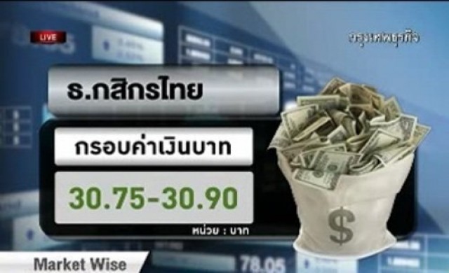 ความเคลื่อนไหวค่าเงินภาคเช้า11มิ.ย.56
