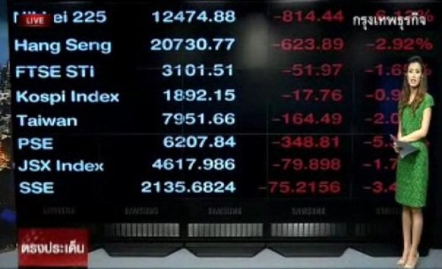 สรุปภาวะซื้อขายหุ้นไทยภาคเช้า 13 มิ.ย.56
