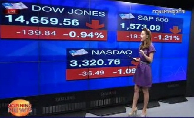 เกาะติดตลาดหุ้นโลก 25 มิ.ย.56