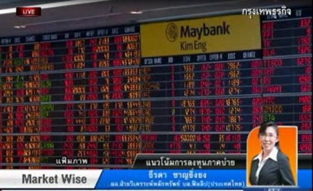 ลุ้นหุ้นไทยภาคบ่ายฟื้นตัวตามตลาดหุ้นจีน