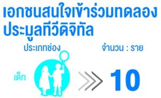 แห่ทดลองประมูลทีวีดิจิทัล สน'ข่าว-วาไรตี้'