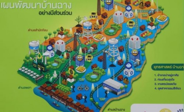 "บ้านฉางโมเดล" ปฏิวัติแนวคิดธุรกิจเพื่อสังคม