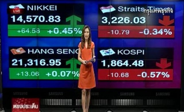 สรุปภาวะซื้อขายหุ้นไทยภาคเช้า  16 ก.ค.56