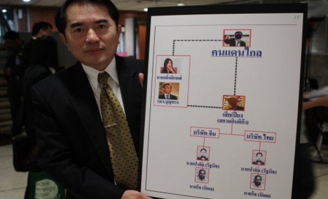 ปชป.แฉชื่อ'มาดามกง'เอี่ยวซื้อข้าวจีทูจี
