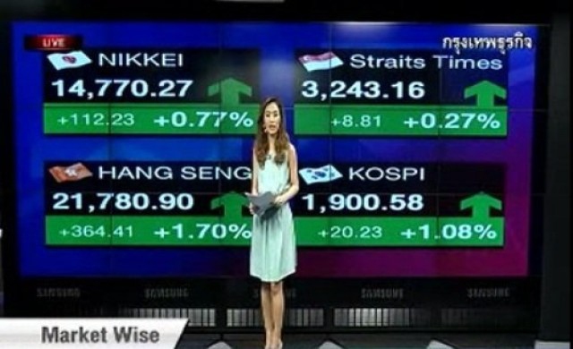 Market Warm Up 23 ก.ค.56