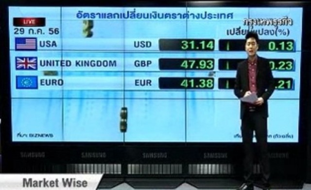 ความเคลื่อนไหวค่าเงินภาคเช้า29ก.ค.56