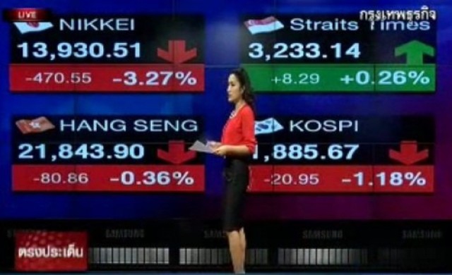 สรุปภาวะซื้อขายหุ้นไทยภาคเช้า 7 ส.ค.56