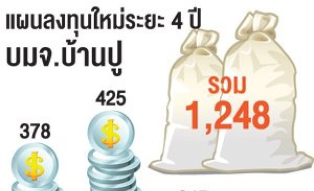 บ้านปูหั่นงบลงทุน4ปี ราคาถ่านหินยังไม่ฟื้น