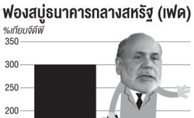 'พ่อมดเบน'เป่าฟองสบู่ลูกใหญ่ขึ้น