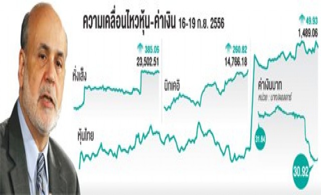เงินไหลเข้าเก็งกำไรช่วงสั้น