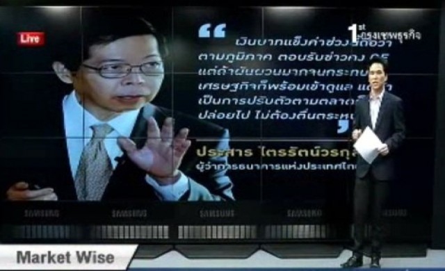 ความเคลื่อนไหวค่าเงินภาคเช้า 20 ก.ย.56