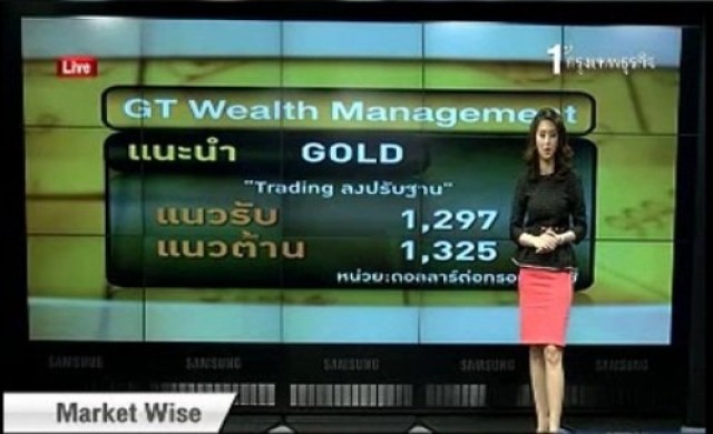 กลยุทธ์ลงทุนทอง-อนุพันธ์ภาคเช้า23ก.ย.56