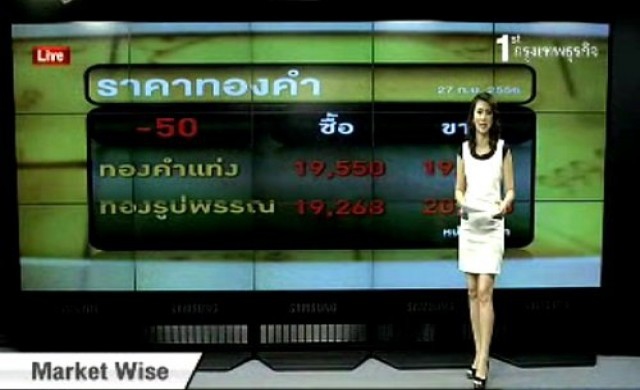 กลยุทธ์ลงทุนทอง-อนุพันธ์ 27 ก.ย.56