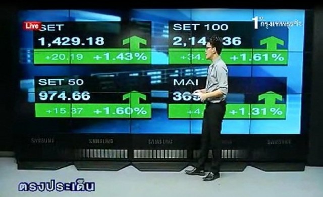สรุปสถานการณ์ตลาดหุ้น-ทองรอบวัน 3 ต.ค.56