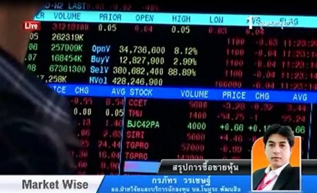 สรุปภาวะซื้อขายตลาดหุ้น 4 ต.ค.56