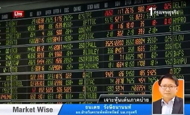 เจาะหุ้นเด่นภาคบ่าย 14 ต.ค.56