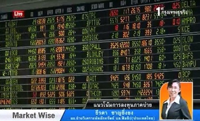 กลยุทธ์ลงทุนตลาดหุ้นภาคบ่าย 15 ต.ค.56