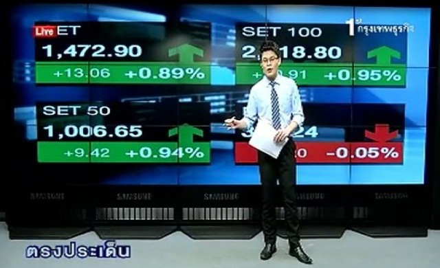 สรุปภาวะตลาดหุ้น-ทองรอบวัน 15 ต.ค.56