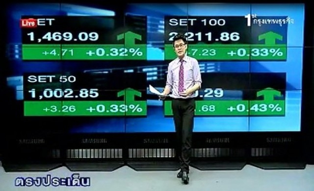 สรุปภาวะตลาดหุ้น-ทองรอบวัน 17 ต.ค.56