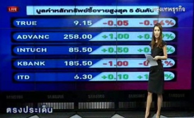 สรุปภาวะซื้อขายหุ้นไทยภาคเช้า 25 ต.ค.56
