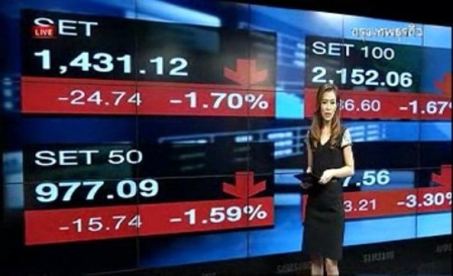 Market Warm Up  31-10-56