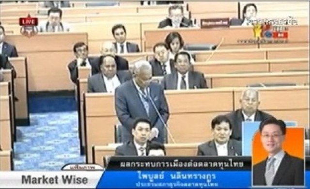 ผลกระทบการเมืองต่อตลาดทุนไทย