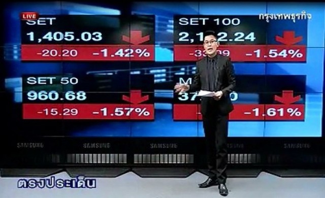 สรุปภาวะตลาดหุ้น-ทองรอบวัน 8-11-56