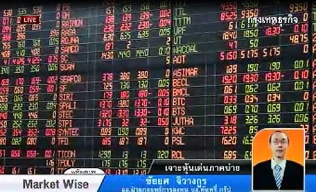 เจาะหุ้นเด่นภาคบ่าย 14-11-56