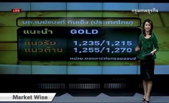 กลยุทธ์ลงทุนทอง-อนุพันธ์ภาคเช้า 27-11-56