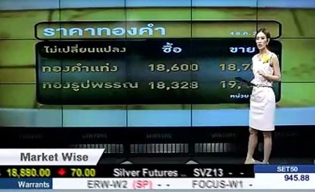 กลยุทธ์ลงทุนทอง-อนุพันธ์ 4-12-56