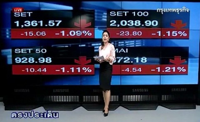 สรุปภาวะตลาดหุ้น-ทองรอบวัน 6-12-56