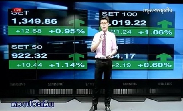 สรุปภาวะตลาดหุ้น-ทองรอบวัน 18-12-56