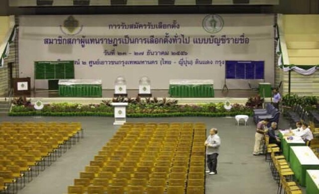 ส่องรายชื่อผู้สมัคร ส.ส.ปาร์ตี้ลิสต์