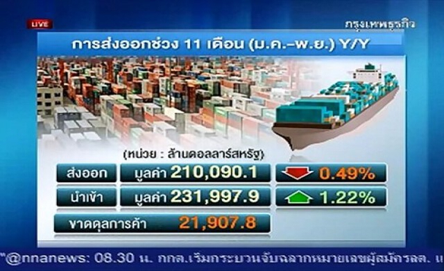 Market Warm Up 26-12-56