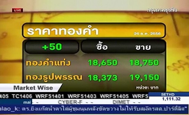 กลยุทธ์ลงทุนทอง-อนุพันธ์ภาคเช้า 26-12-56