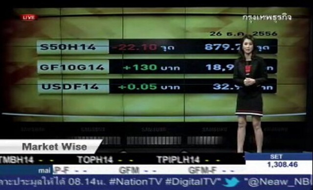 กลยุทธ์ลงทุนทอง-อนุพันธ์ภาคเช้า 27-12-56