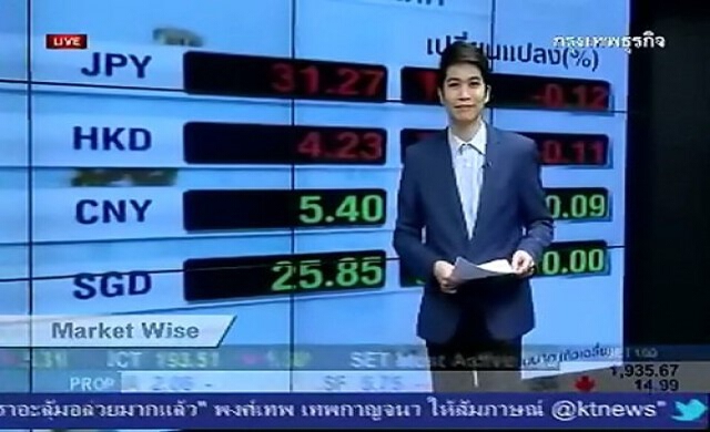 ความเคลื่อนไหวค่าเงินภาคเช้า 27-12-56
